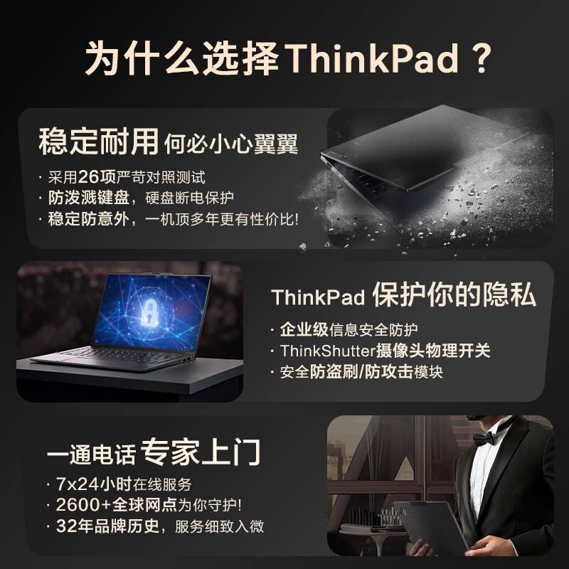 Thinkpad  ThinkPad T14p 笔记本电脑 AI PC 酷睿Ultra5 高性能  32G 1TB 2.5K 计价单位:台