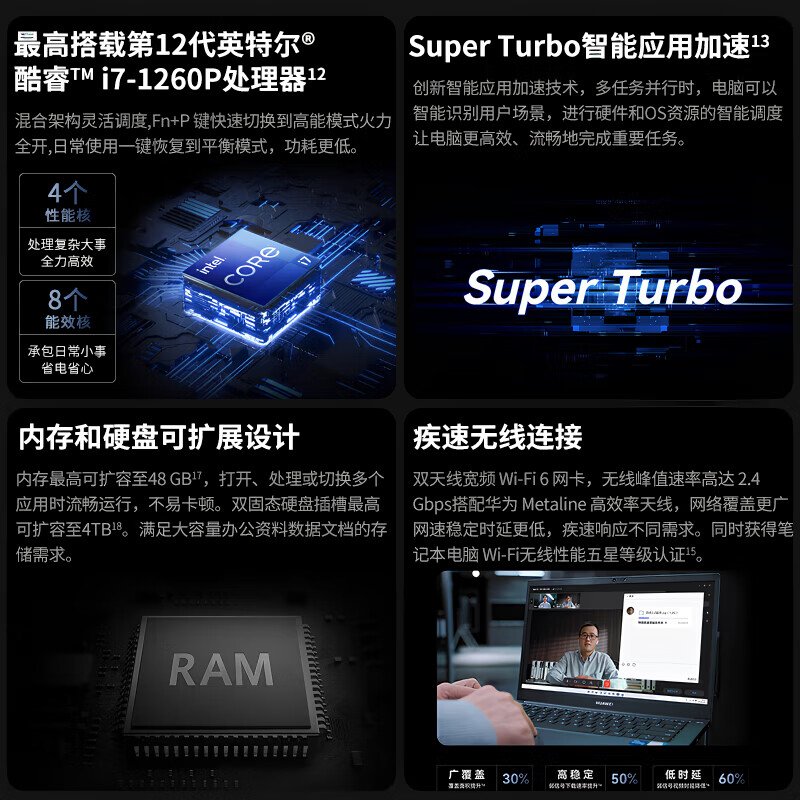 华为 HUAWEI 擎云 G540 Gen2-084(集显 Intel i7 Win11 8GB+8GB+1TB) i7-1360P(典型值) linux版本 计价单位:台 华为 HUAWEI 擎云 G540 Gen2-084(集显 Intel i7 Win11 8GB+8GB+1TB) i7-1360P(典型值) linux版本 计价单位:台