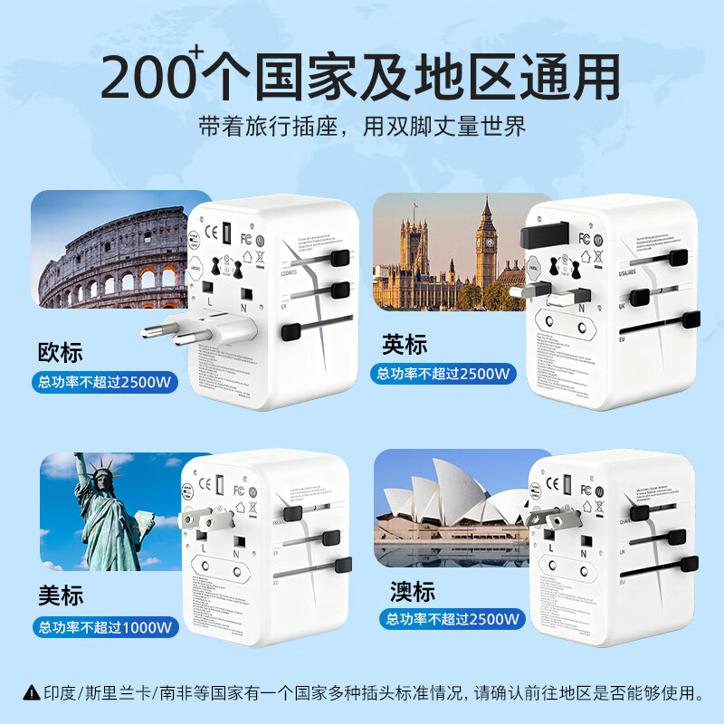 飞利浦 PHILIPS SPB1008P/93 PD65W快充转换插头 多国通用插座转换器 2A2C充电 1008P白 计价单位:个