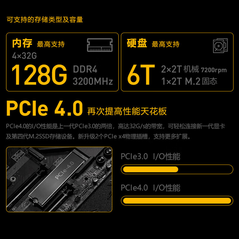 联想 Lenovo K系列 塔式工作站 i7-13700 32G 512G+2T RTX4060 8G 27寸2K显示器 计价单位:套