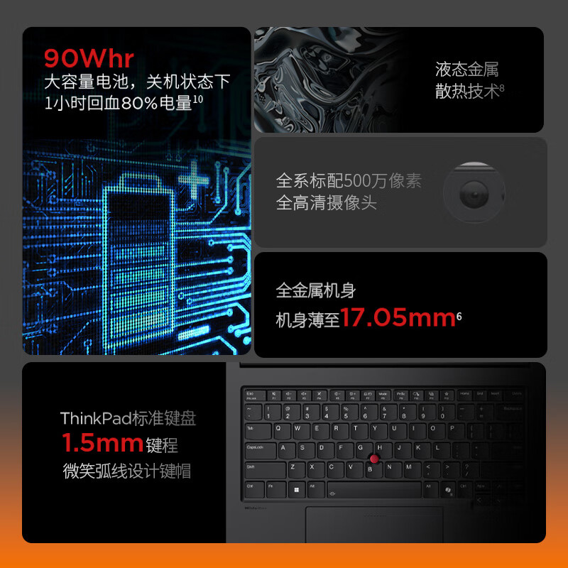 联想 Lenovo RTX4070 P1隐士AI建模设计移动图形工作站 Ultra9-185H 32G 1T RTX4070 16英寸2.5K屏 标配 计价单位:台