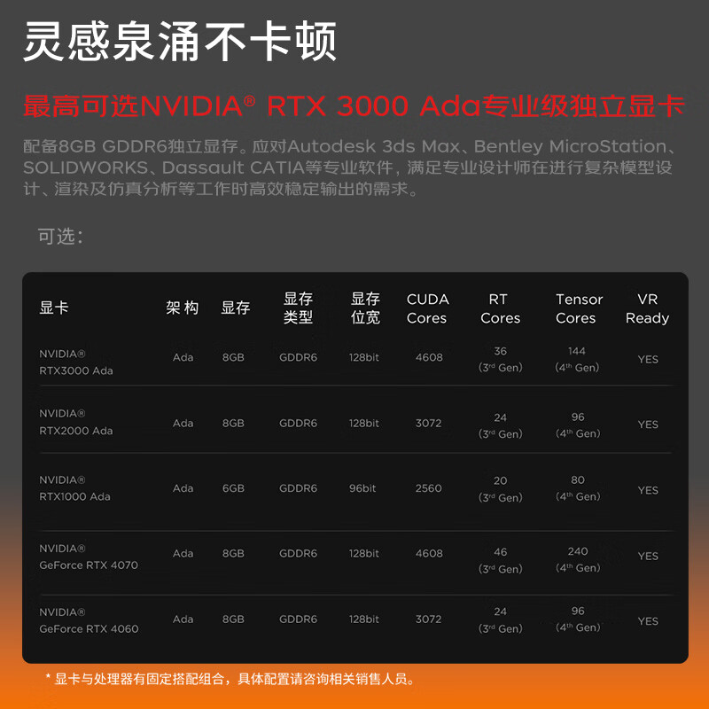 联想 Lenovo RTX4070 P1隐士AI建模设计移动图形工作站 Ultra9-185H 32G 1T RTX4070 16英寸2.5K屏 标配 计价单位:台