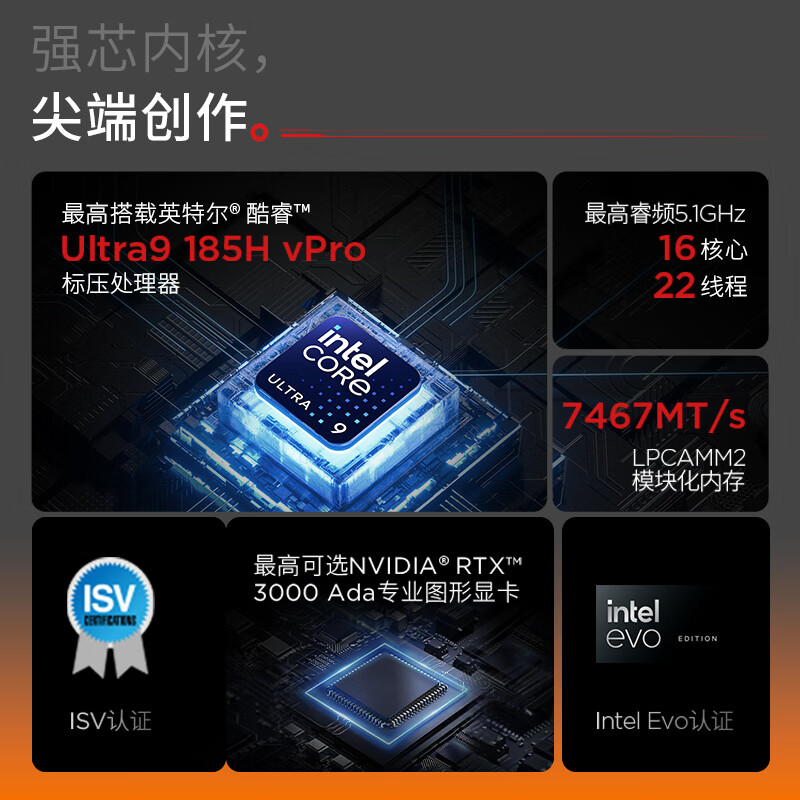 联想 Lenovo RTX4070 P1隐士AI建模设计移动图形工作站 Ultra9-185H 32G 1T RTX4070 16英寸2.5K屏 标配 计价单位:台