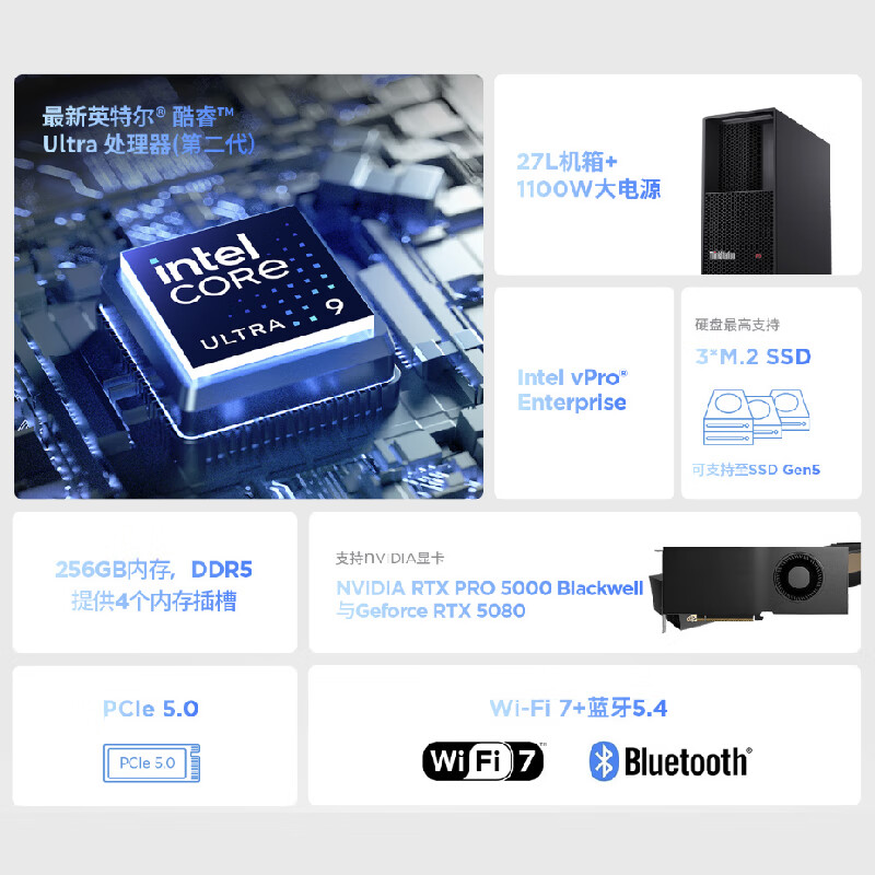 联想 Lenovo P3 Gen2 台式电脑主机 Ultra9 285KU9 285K  32G ddr5 ×2  2T M.2  4T+4T机械  RTX5090 32G  无光驱 DOS系统  1100W 电源  27寸 2K显示器 计价单位:套