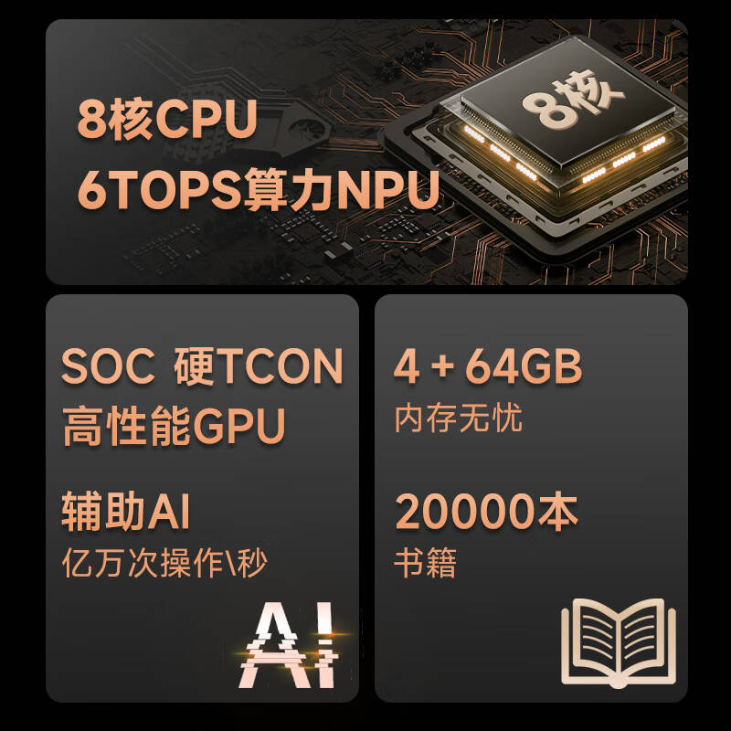 汉王 Hanvon M10mini+B6 智能手写办公本 8.2英寸 墨水屏 冰山灰 含电磁笔 尊享款 计价单位:套