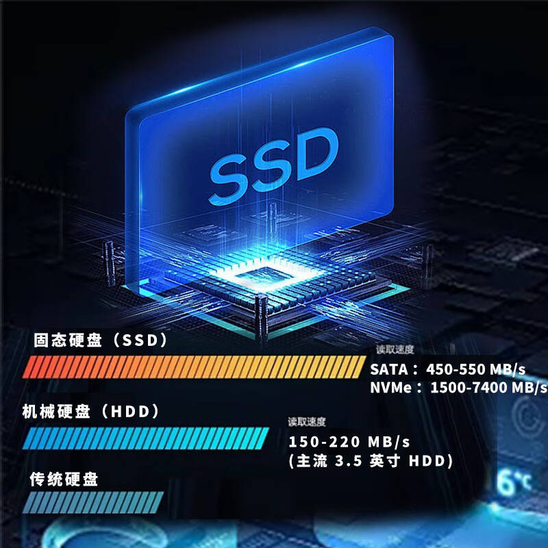 联想 Lenovo M660-A502 台式机 i7-13700（16核2.1GHz）/16GBDDR5/1T+256GB/集成/无光驱/260W电源/云教室/Q670/WIN11HOME 计价单位:台