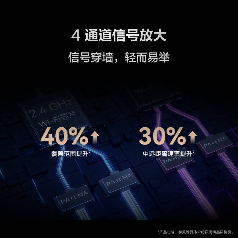华为 HUAWEI BE3Pro WiFi 7|双频聚合 路由器 千兆穿墙王5G双频无线 计价单位:个