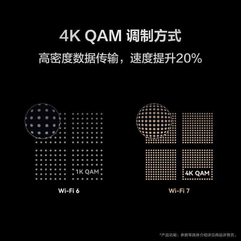 华为 HUAWEI BE3Pro WiFi 7|双频聚合 路由器 千兆穿墙王5G双频无线 计价单位:个