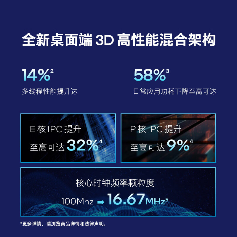 英特尔 INTEL Ultra 9 285K盒装CPU  计价单位:块