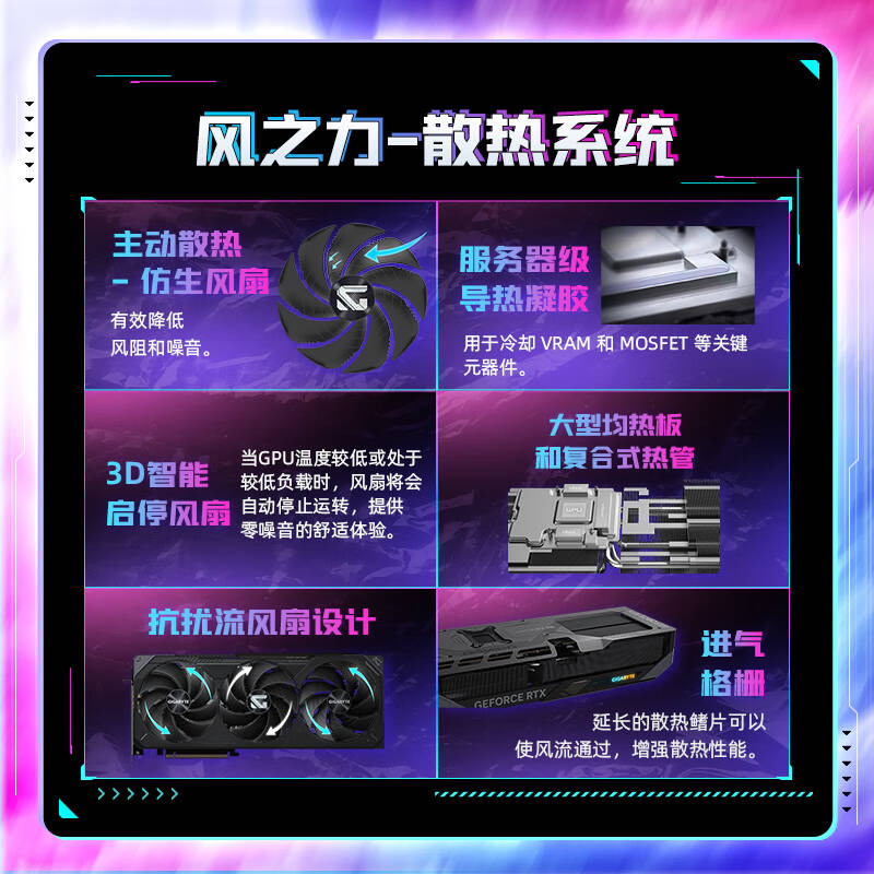 技嘉 RTX 5070 Ti 显卡 魔鹰 GeForce Gaming OC 16G DLSS4 计价单位:块 技嘉 RTX 5070 Ti 显卡 魔鹰 GeForce Gaming OC 16G DLSS4 计价单位:块