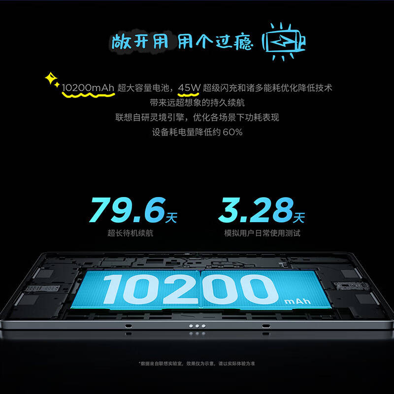 联想 Lenovo TB375FC 小新PadPro平板电脑  12.7英寸 8G+256G  wifi  计价单位:台