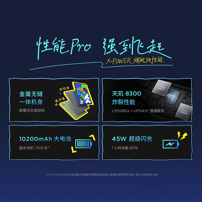 联想 Lenovo TB375FC 小新PadPro平板电脑  12.7英寸 8G+256G  wifi  计价单位:台