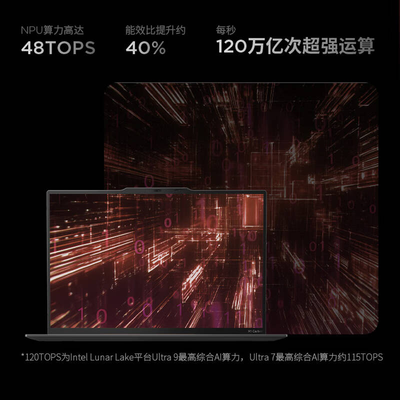 Thinkpad  X1 Carbon Aura 笔记本电脑 酷睿Ultra9-288V 32G 2T 专业版 计价单位:台