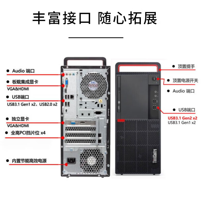 联想 Lenovo M630Z 台式机电脑 兆芯KX-U6780A/8G/512G SSD/格兰菲2G独显/无光驱/麒麟KOS试用版/23.8英寸液晶显示屏 计价单位:套