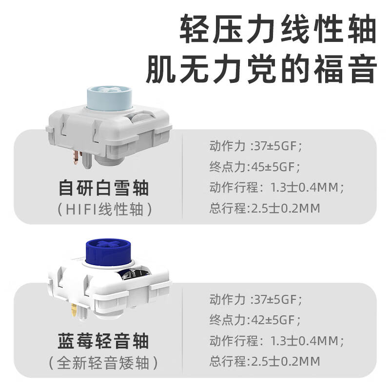 珂芝 KZZI i75 矮轴办公键盘 青春版 工业灰-蓝莓轻音轴mini 计价单位:个