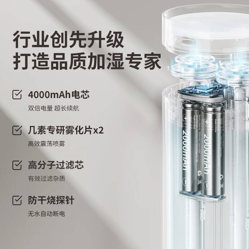 几素 HU16 加湿器 白色电池款 4根滤芯+双倍健康加湿 计价单位:个 几素 HU16 加湿器 白色电池款 4根滤芯+双倍健康加湿 计价单位:个
