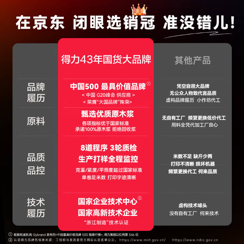 得力 deli ZS171 超市纸 计价单位:卷