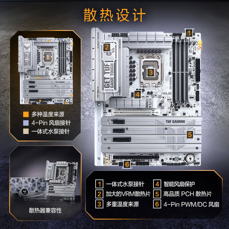 华硕 ASUS Intel Z890/LGA 1851 主板 计价单位:个