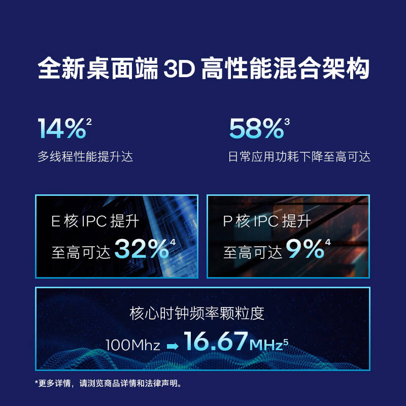 英特尔 INTEL Ultra 9 285K 酷睿台式机处理器 盒装CPU 【有核显无散热器】 计价单位:台