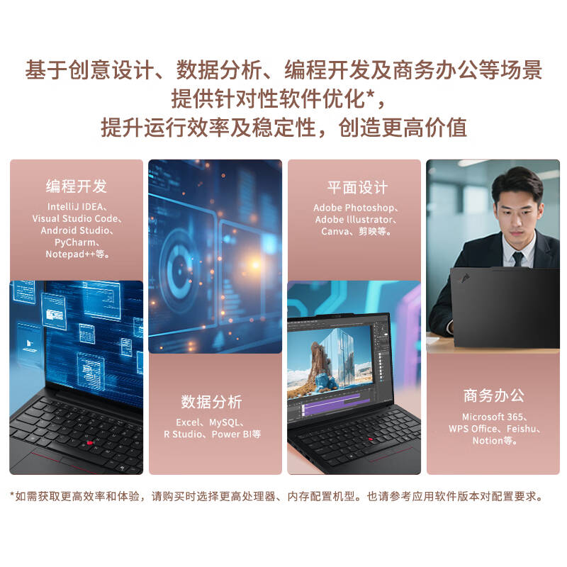 联想 Lenovo ThinkPad E14 笔记本电脑 2025超能版 轻薄本Core 5-220H/16G 2.8K/1TB/120Hz 计价单位:台