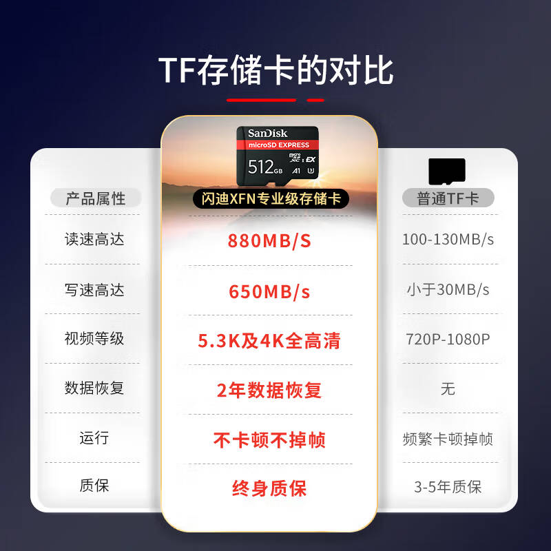 闪迪 SANDISK SDSQXFN-512G-ZN4NN 内存卡 512GB 读880MB/s 写650MB/s 适配运动相机无人机 计价单位:张