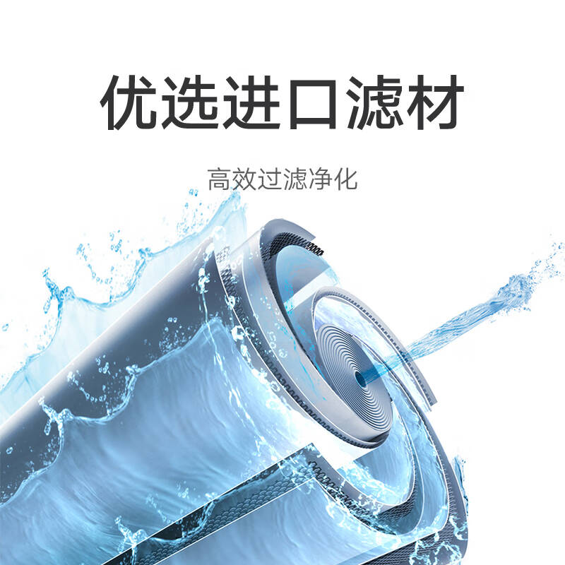 米家  YM3012-400G 净水器400G反渗透滤芯RO2 适用米家双核净水器1200G Pro 计价单位:个