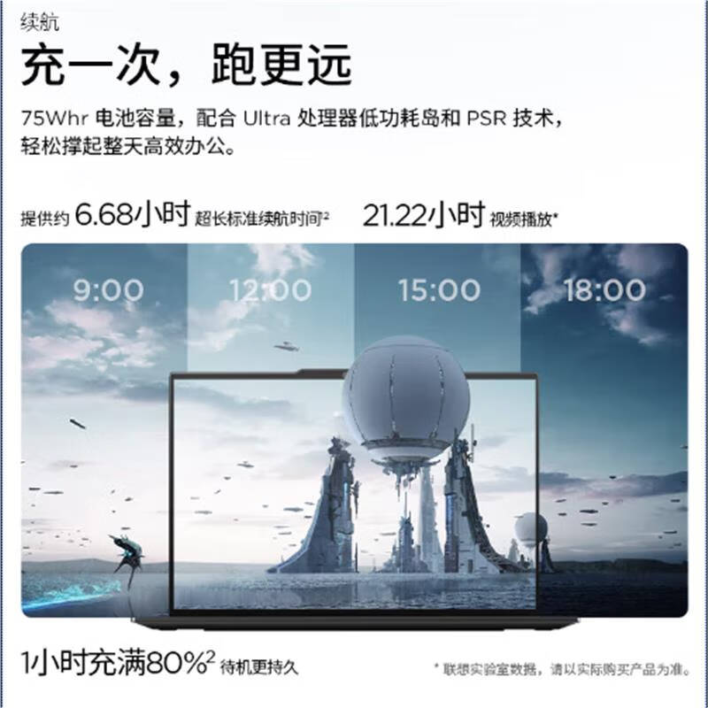 Thinkpad  T14p 14.5英寸工程师本笔记本电脑支持openclaw 酷睿Ultra7-255H 32G 1TB RTX5050 计价单位:台