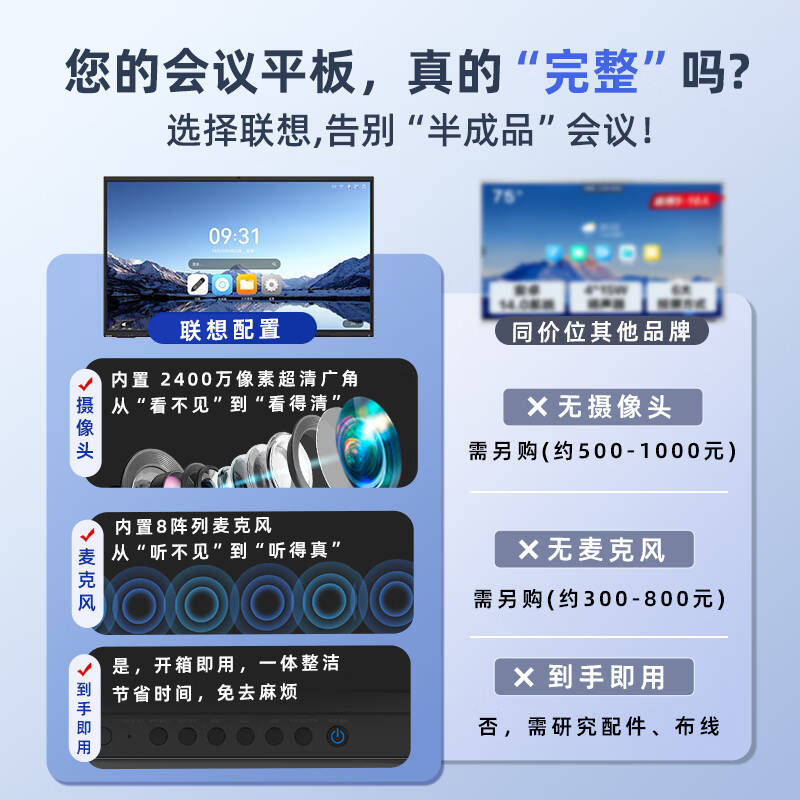 联想 Lenovo E75DPH0 会议平板一体机 75英寸悦享新款 触摸屏 移动支架+传屏器+书写笔 计价单位:套