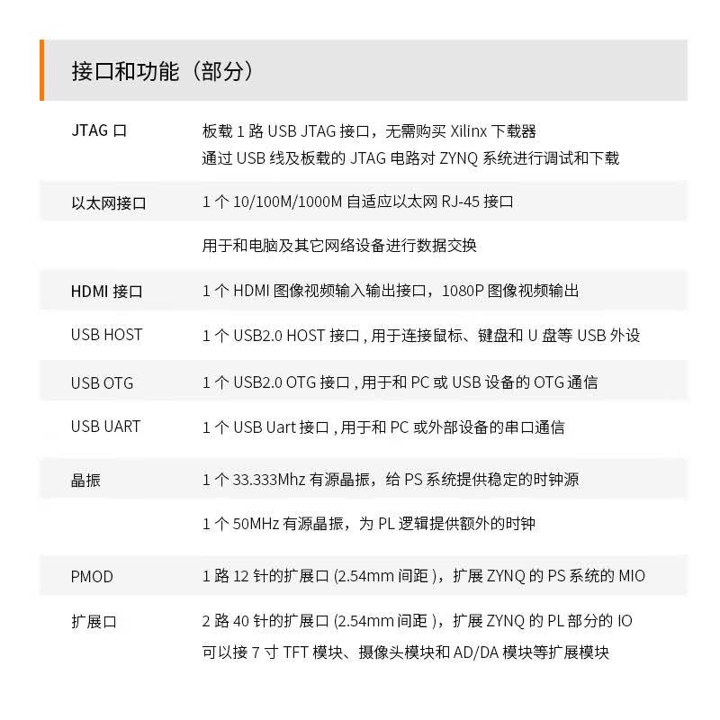 黑金  AX7020 FPGA 开发板 Xilinx Zynq7000 系列 XC7Z020 入门开发板 计价单位:个