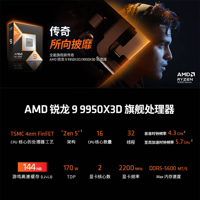 AMD  锐龙 9 9950X3D 处理器 16核32线程144MB缓存至高5.7GHz盒装CPU 计价单位:盒