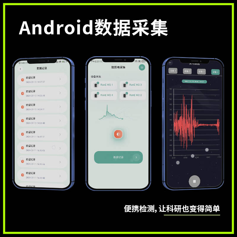 惠利得  EEG-PRO 脑肌电模块升级版套装  传感器高质量设备多模态生理套件 计价单位:套