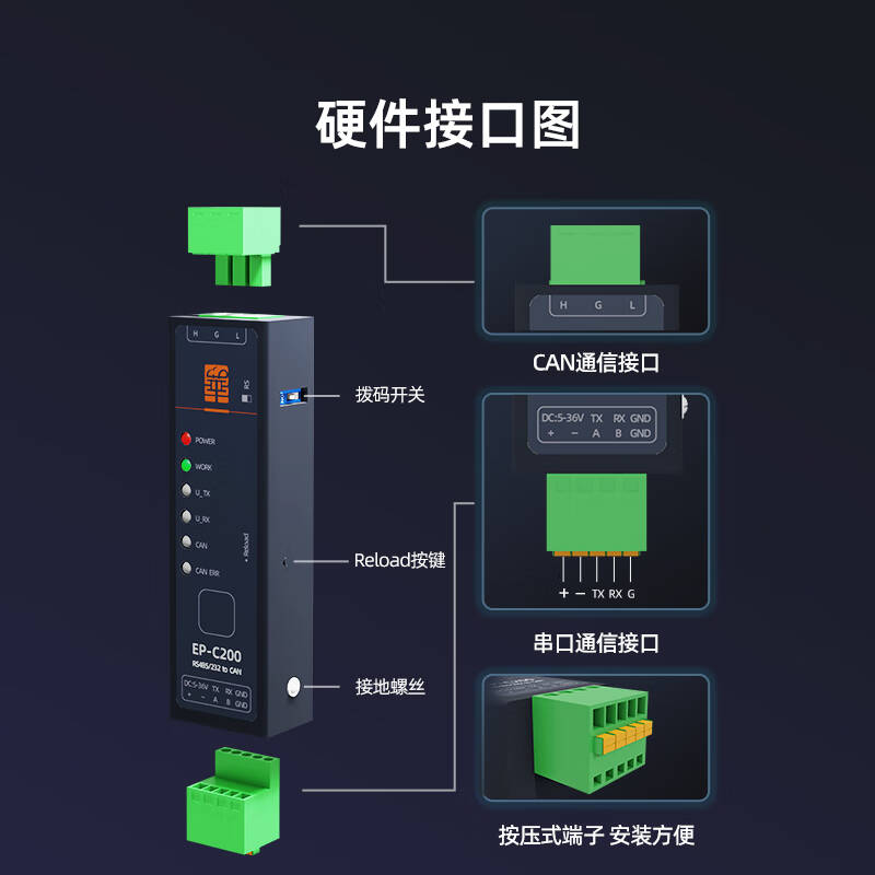 优易云  EP-C200 CAN转串口协议转换器 TTL串口 导轨安装 计价单位:个
