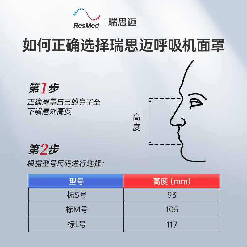瑞思迈 F20 家用呼吸机口鼻罩呼吸配件 F20面罩L码(加宽号) 计价单位:个 瑞思迈 F20 家用呼吸机口鼻罩呼吸配件 F20面罩L码(加宽号) 计价单位:个