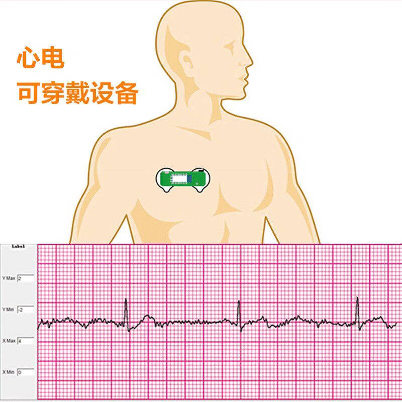 妙普乐  BMD101 BMD101感测器模块 ECG胸贴心电图 模块+3D打印外壳+蓝牙配接器 计价单位:个