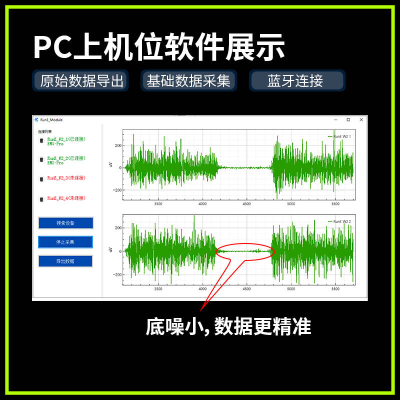 惠利得  EEG-PRO 脑肌电模块升级版套装  传感器高质量设备多模态生理套件 计价单位:套