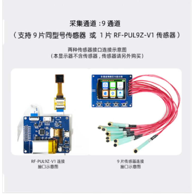 鑫凯辰  CMCU-05B 多通道薄膜压力显示器 9通道柔性电阻式压力传感器采集器多通道显示器配RP-C18.3-ST 量程6kg 计价单位:个