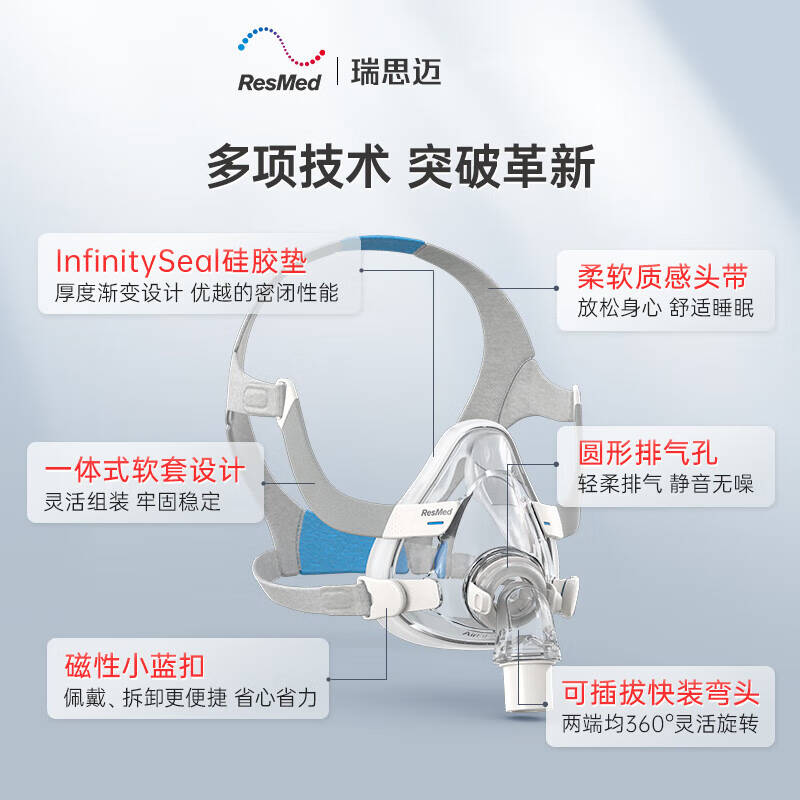 瑞思迈 F20 家用呼吸机口鼻罩呼吸配件 F20面罩L码(加宽号) 计价单位:个 瑞思迈 F20 家用呼吸机口鼻罩呼吸配件 F20面罩L码(加宽号) 计价单位:个