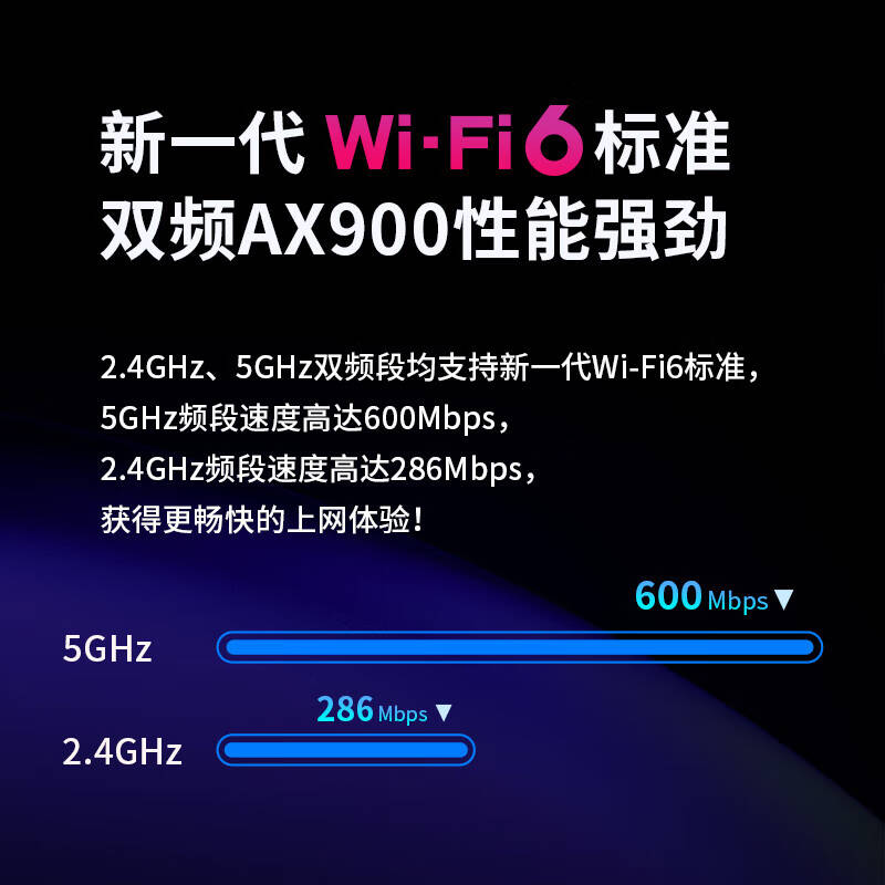 普联 TP-LINK XDN7000H免驱版 台式机无线网卡 usb口无线接收器WIFi 计价单位:个 普联 TP-LINK XDN7000H免驱版 台式机无线网卡 usb口无线接收器WIFi 计价单位:个