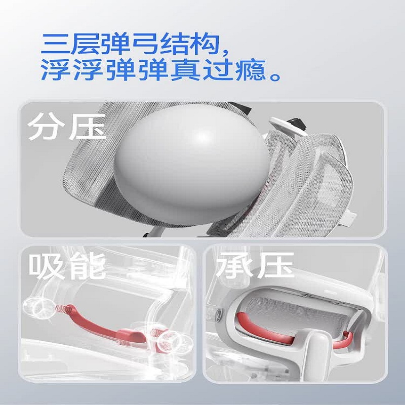 西昊  B100Pro 人体工学椅 云白 脚踏 坐深调节 计价单位:把