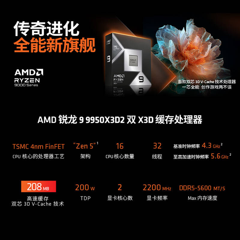 AMD  锐龙 9 9950X3D2 缓存处理器 16核32线程208MB缓存 至高5.6GHz 盒装CPU 计价单位:盒