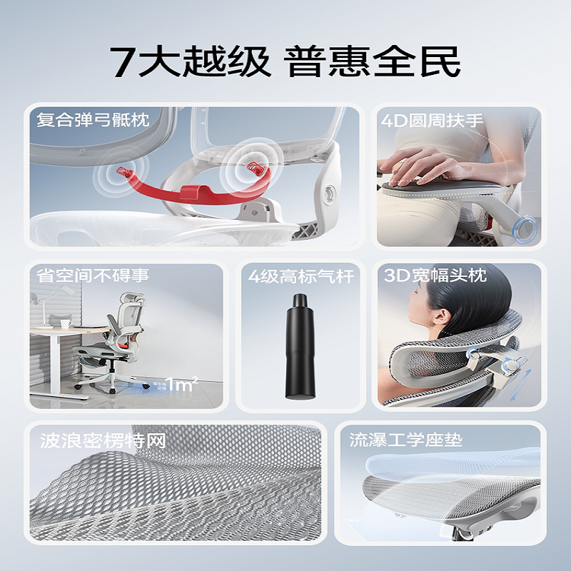 西昊  B100Pro 人体工学椅 云白 脚踏 坐深调节 计价单位:把