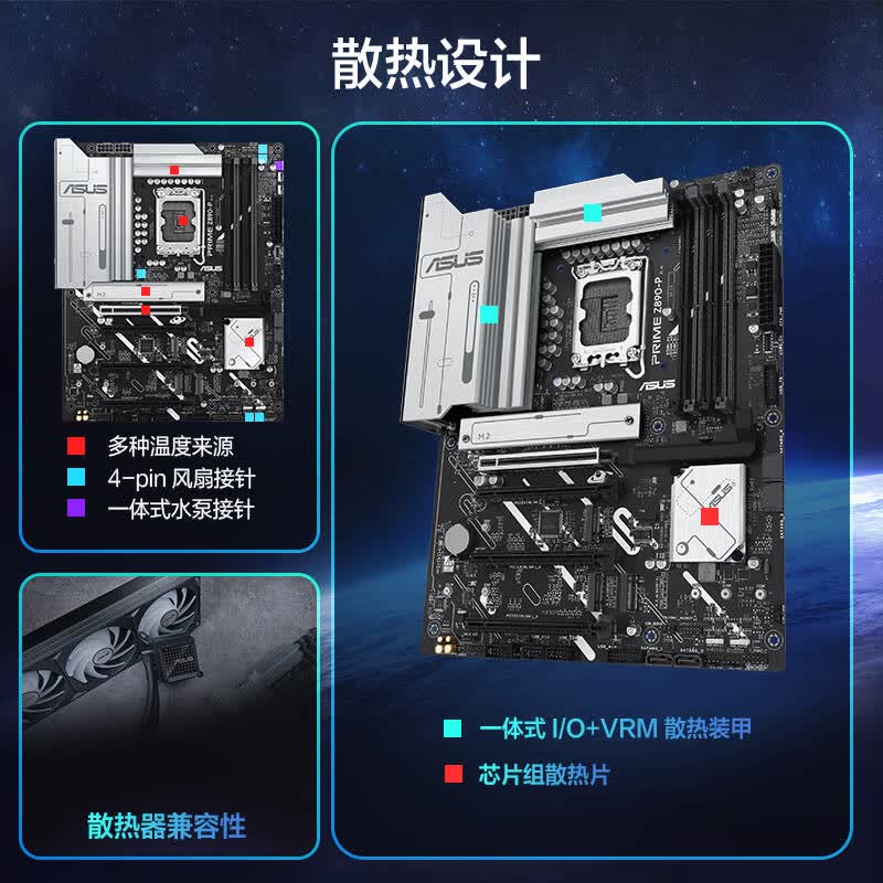 华硕 ASUS PRIME Z890-P 主板 支持 CPU 285K/265K/265KF/245KF (Intel Z890/LGA 1851） 计价单位:个