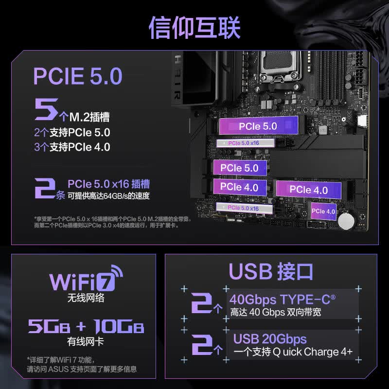 ROG  CROSSHAIR X870E DARK HERO 主板 支持 CPU 9900X3D/9950X3D/9850X3D (AMD X870E/socket AM5) 计价单位:个