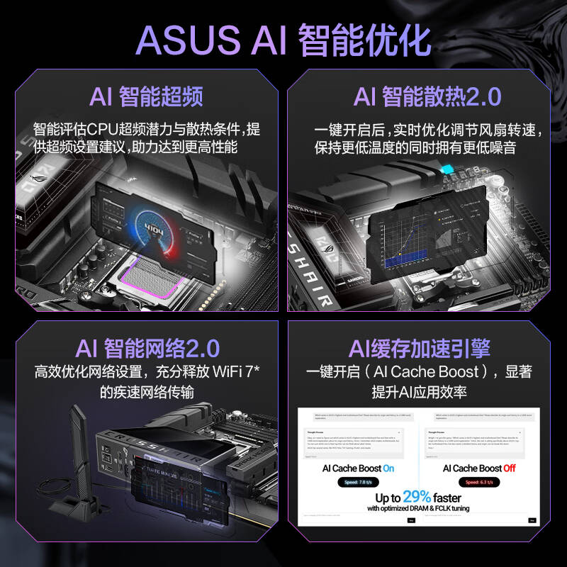 ROG  CROSSHAIR X870E DARK HERO 主板 支持 CPU 9900X3D/9950X3D/9850X3D (AMD X870E/socket AM5) 计价单位:个