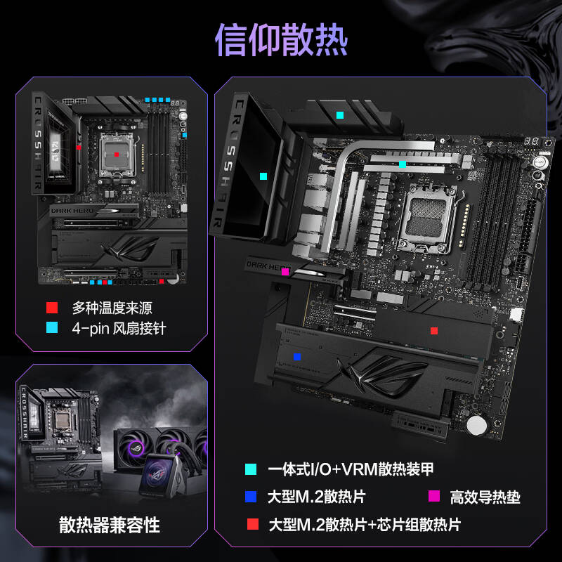 ROG  CROSSHAIR X870E DARK HERO 主板 支持 CPU 9900X3D/9950X3D/9850X3D (AMD X870E/socket AM5) 计价单位:个