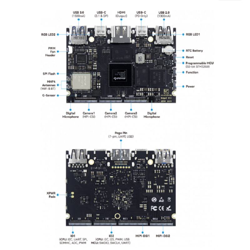 KHADAS  Edge2 RK3588S 6.0算力8K高清显示 4K UI开发板 计价单位:块