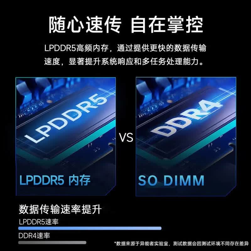 异能者 ERAZER U33 mini迷你主机台式机商务办公电脑(N95 16G LPDDR5内存 256G SSD) 计价单位:台