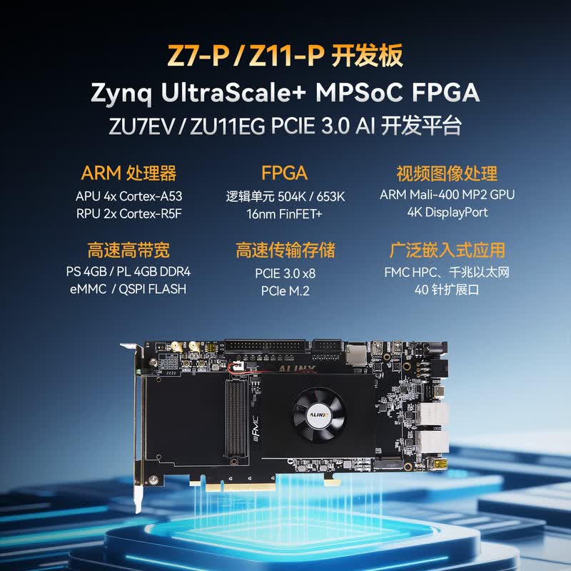 ALINX Z11-P FPGA开发板Zynq UltraScale+ MPSoC XCZU7EV ZU11EG计算AI视觉4K视频图像处理FMC PCIE 计价单位:个 ALINX Z11-P FPGA开发板Zynq UltraScale+ MPSoC XCZU7EV ZU11EG计算AI视觉4K视频图像处理FMC PCIE 计价单位:个