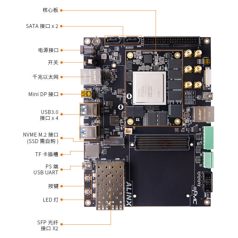 ALINX  AXU15EGB 黑金FPGA开发板  Xilinx Zynq UltraScale+ MPSoC XCZU9EG 15EG 4K视频万兆光纤通信AI智能 计价单位:个