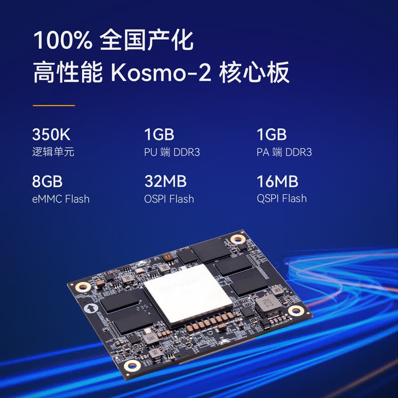ALINX  AXK400 黑金FPGA开发板 紫光同创Kosmo2多核ARM异构PG2K400光纤PCIe数字信号视频图像处理射频机器视觉 计价单位:个
